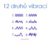 BlueTouch bezdrátové vibrační vajíčko růžovénbsp| Magic Wand Massager Sexshop